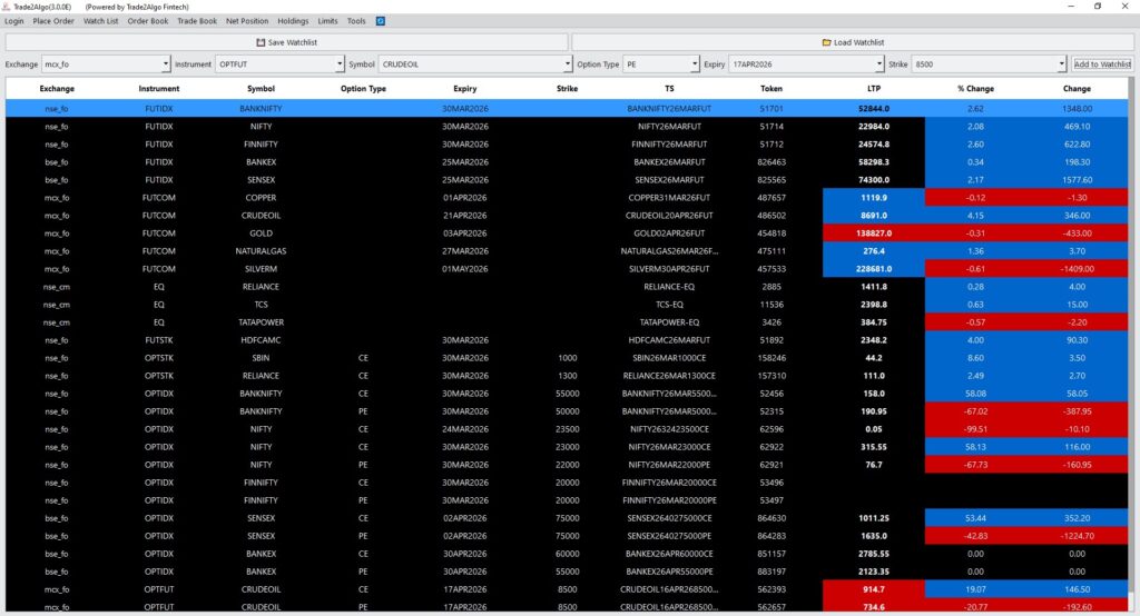 Watchlist